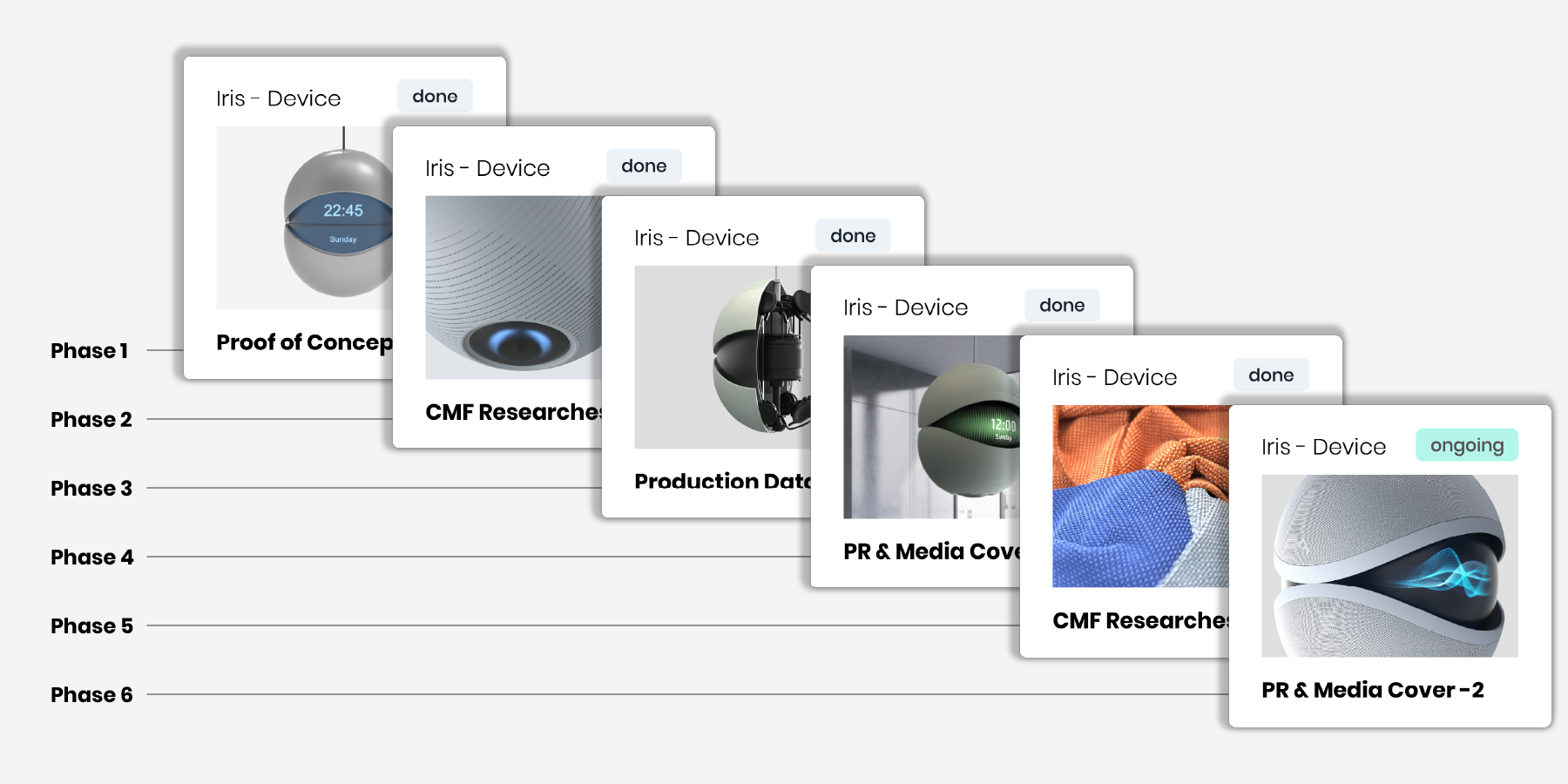 Iris-Project-Pipeline-01-1x2-2